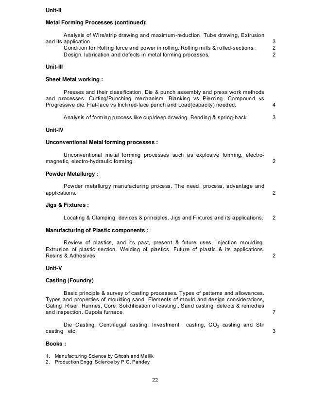 Manufacturing Science By Ghosh & Malik Pdf